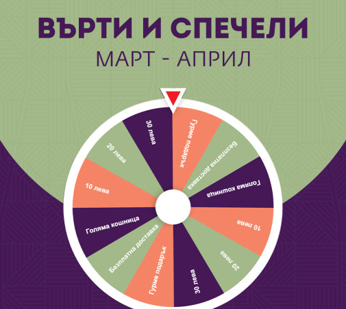 Общи условия на играта Spin to Win '25